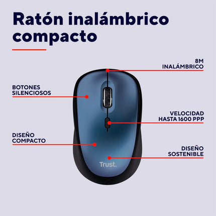 Mouse Inalambrico Yvi+  Eco Azul TRUST