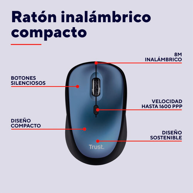Mouse Inalambrico Yvi+  Eco Azul TRUST